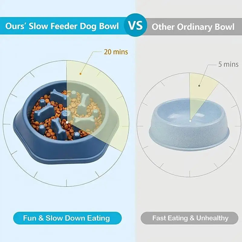 Gamelles à alimentation lente pour chiens, anti-étouffement, antidérapantes, pour petits et moyens chiens.