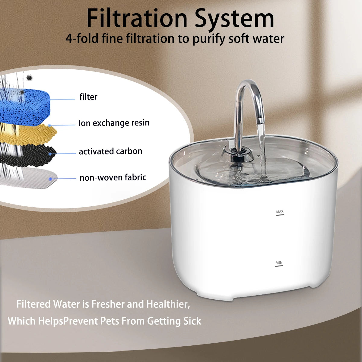 Fontaine à eau pour chat, fontaine à eau pour animaux de compagnie pour chats à l'intérieur, 1 filtre, pompe ultra-silencieuse, fontaine à eau pour chien et animal de compagnie de 2,2 L/73 oz
