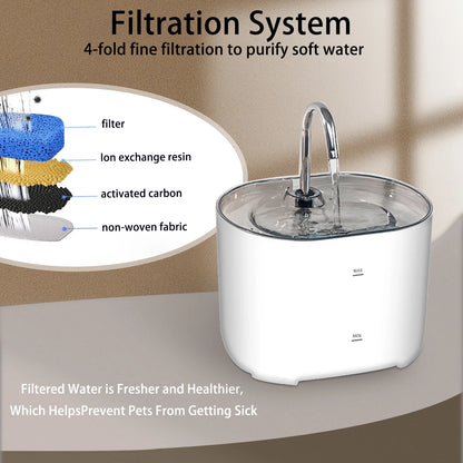 Fontaine à eau pour chat, fontaine à eau pour animaux de compagnie pour chats à l'intérieur, 1 filtre, pompe ultra-silencieuse, fontaine à eau pour chien et animal de compagnie de 2,2 L/73 oz