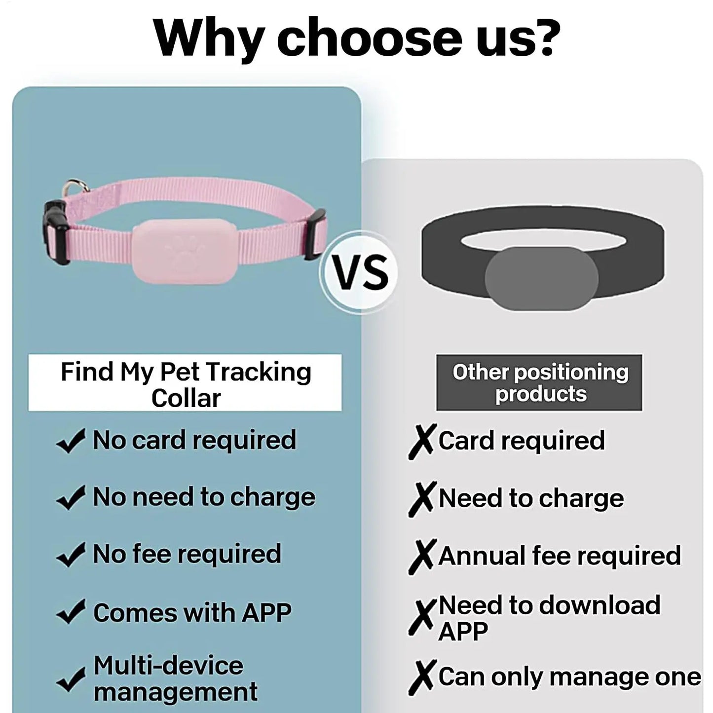 Collier GPS pour chats et chatons avec suivi, protection de sécurité, batterie longue durée, fournitures de localisation pour animaux de compagnie